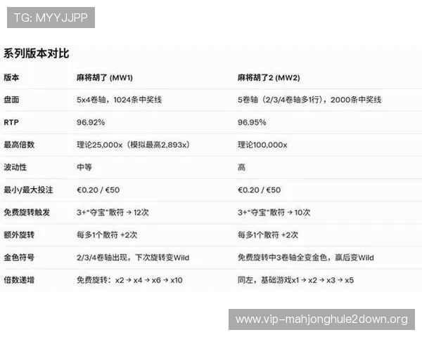 麻将胡了PG官方入口官方渠道推荐，确保玩家安全畅玩无忧的最佳入口平台