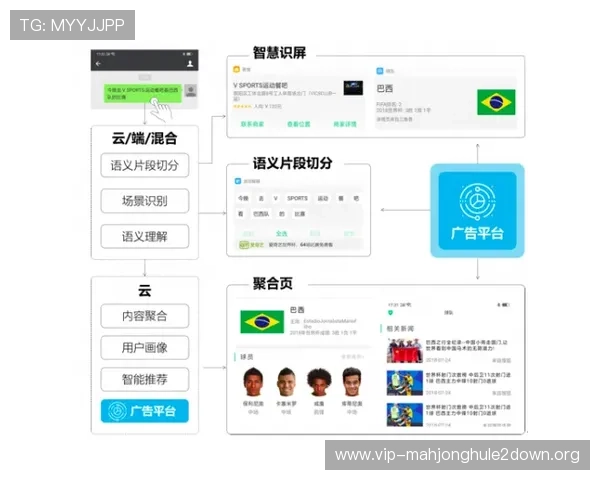188bet亚洲移动端投注便捷体验，支持多设备多场景下的高效游戏操作技巧