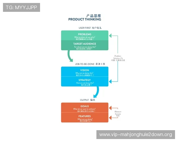 PG国际下载常见问题解答，帮助用户快速解决安装与登录难题